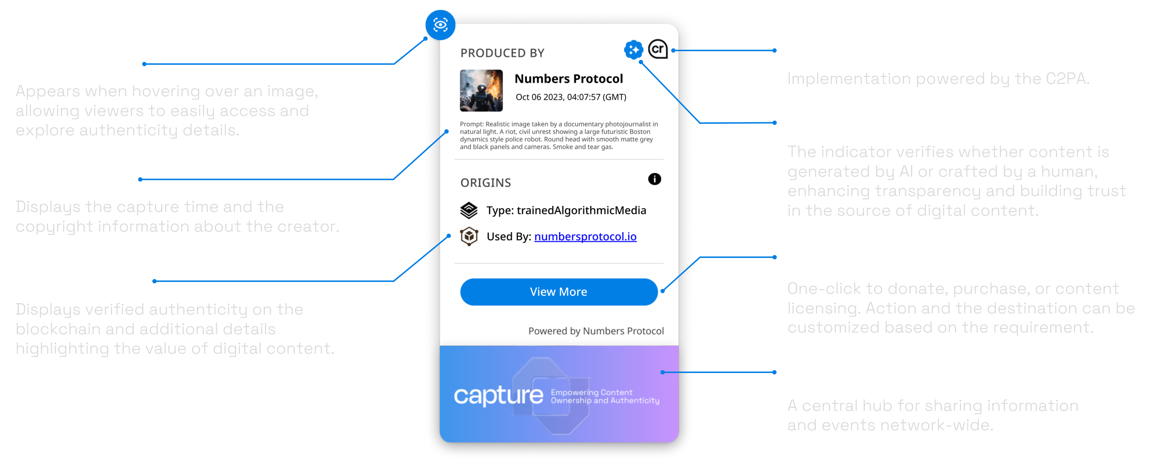 Capture Attention, Build Trust, Drive Authentic Engagement.